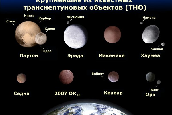 Сайт мега кракен