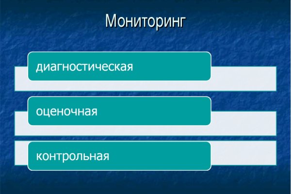 Kraken это