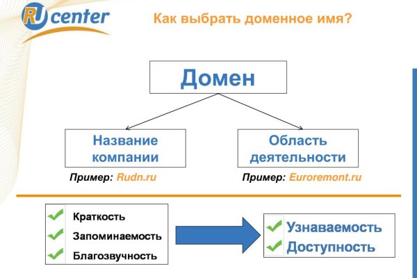 Не могу зайти на кракен