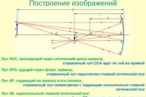 Kraken это современный маркетплейс